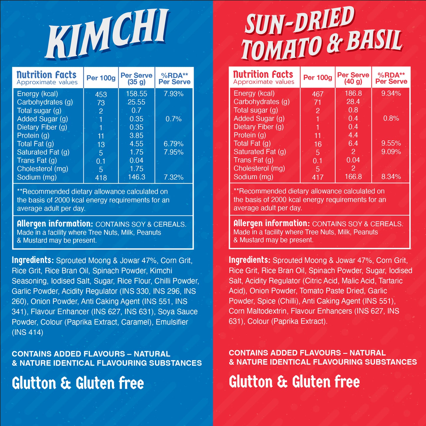 KLAW Kimchi & Sun-Dried Tomato Signature Combo - Pack of 2