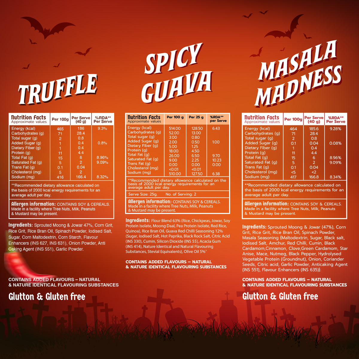 KLAW Halloween Combo Pack of 3
