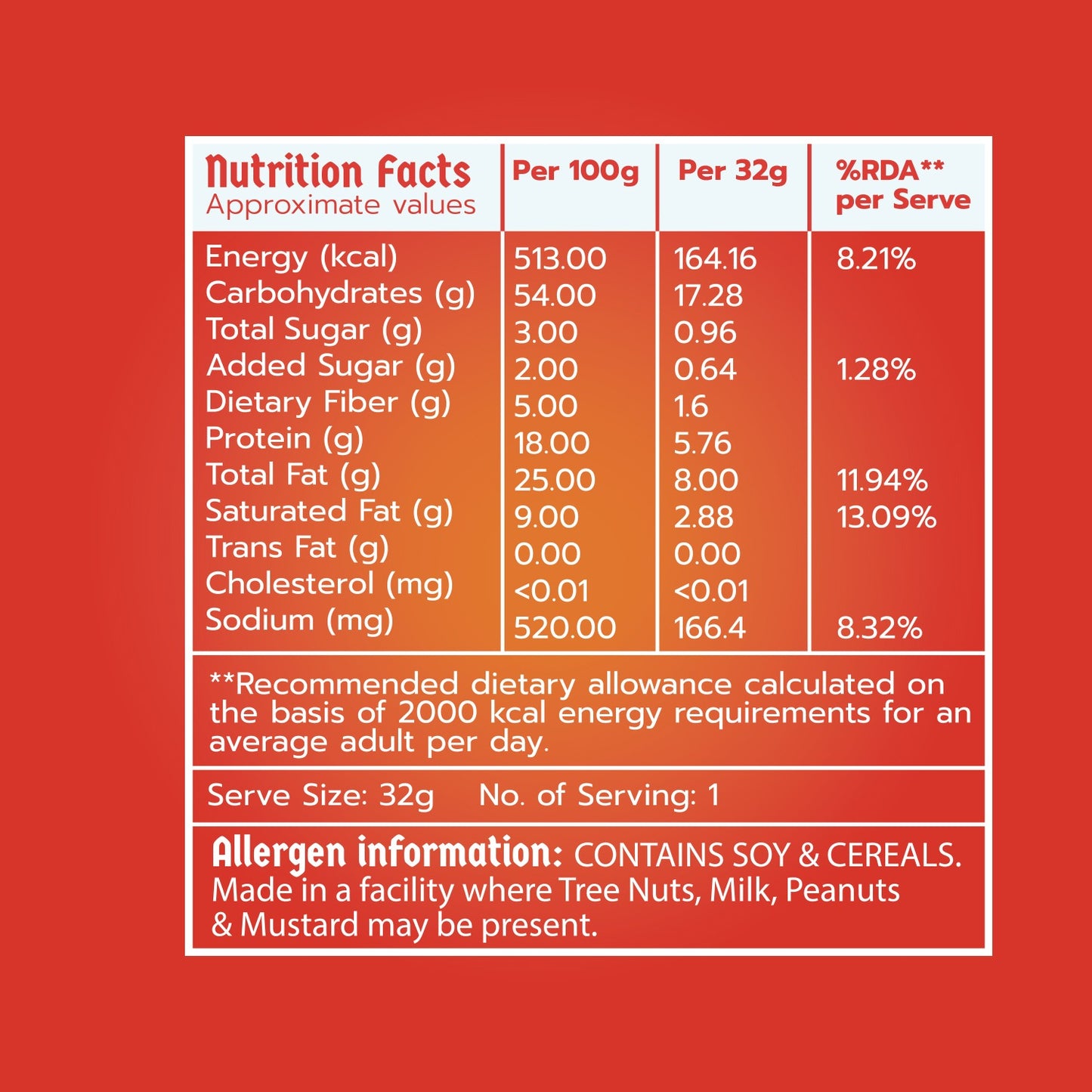 Klaw Rowdy Rasam Supergrain Puffs | Baked Not Fried | High Protein | Made with Olive Oil I 32g