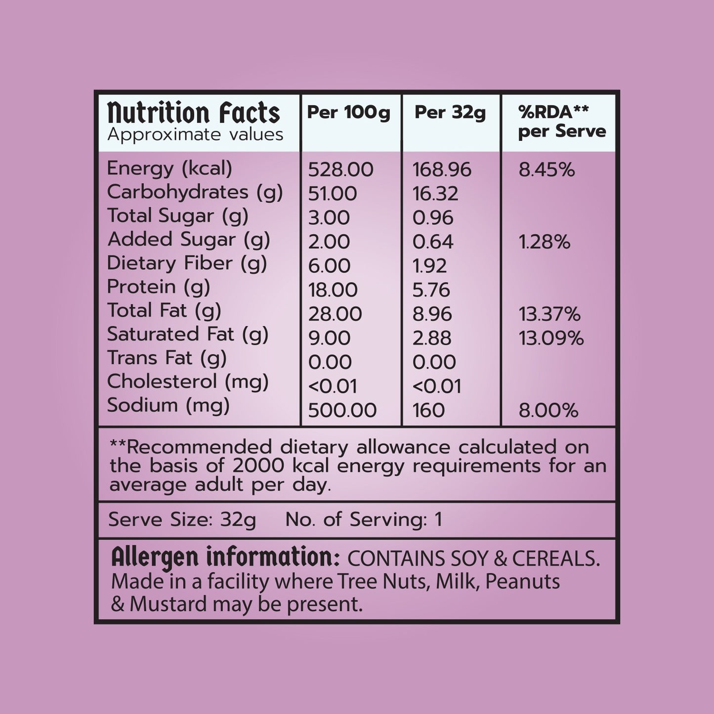 Klaw Scream & Onion Supergrain Puffs | Baked Not Fried | High Protein | Made with Olive Oil I 32g