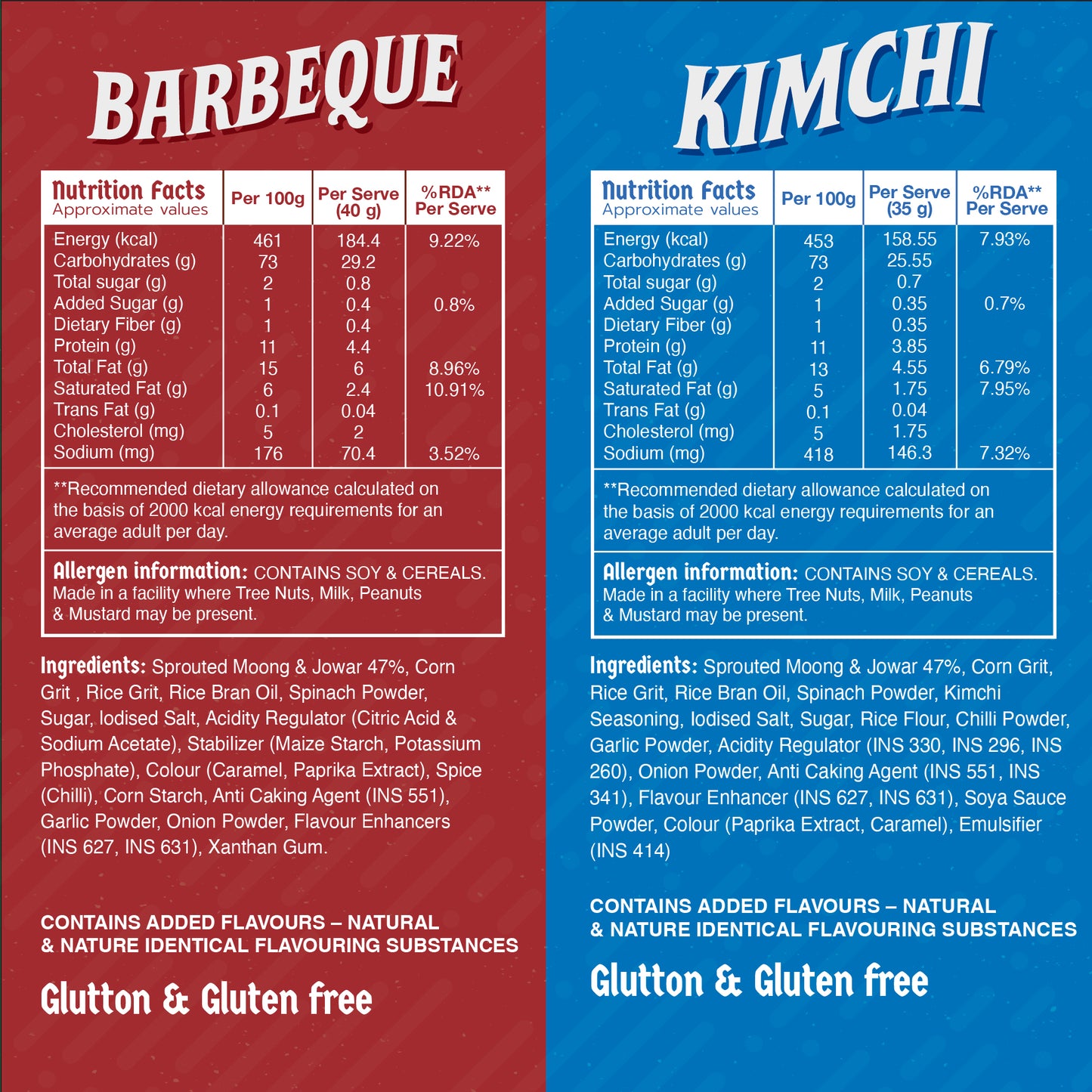 KLAW Barbeque & Kimchi Signature Combo - Pack of 2