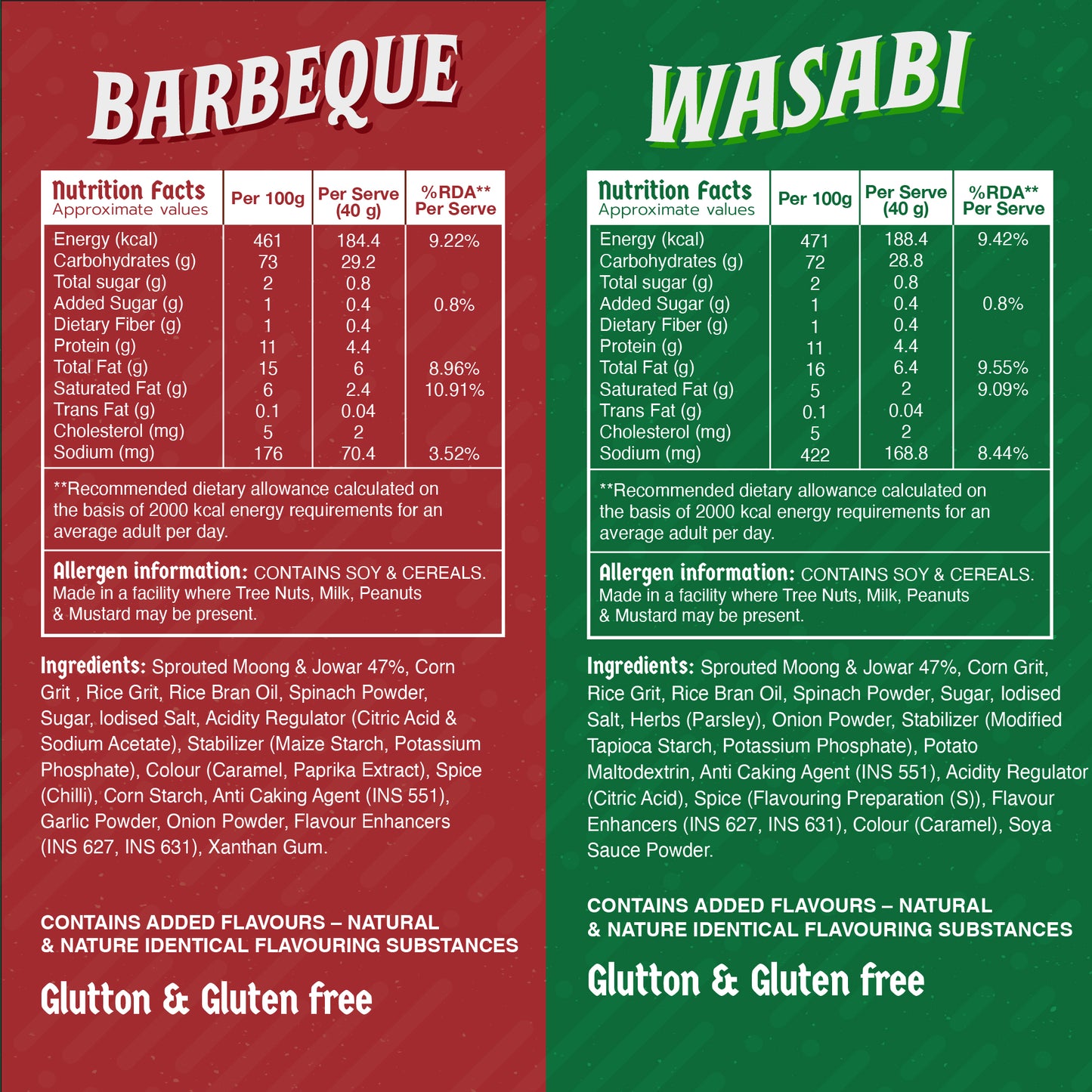KLAW Barbeque & Wasabi Signature Combo - Pack of 2