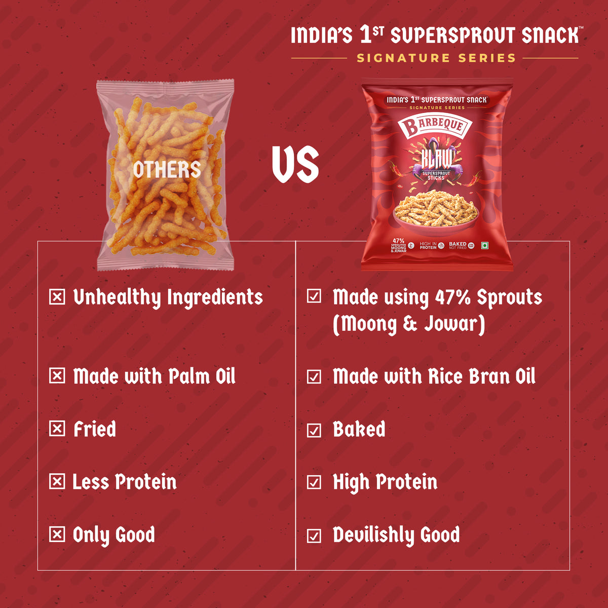 Klaw Barbeque Supersprout Sticks | Baked Not Fried | High Protein | 47% Sprouted Moong & Jowar