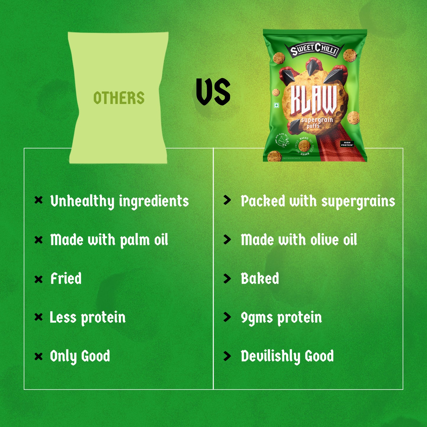 Klaw Sweet Chilli Supergrain Puffs | Baked Not Fried | High Protein | Made with Olive Oil | 32 Grams