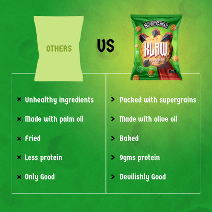 Klaw Sweet Chilli Supergrain Puffs | Baked Not Fried | High Protein | Made with Olive Oil | 32 Grams