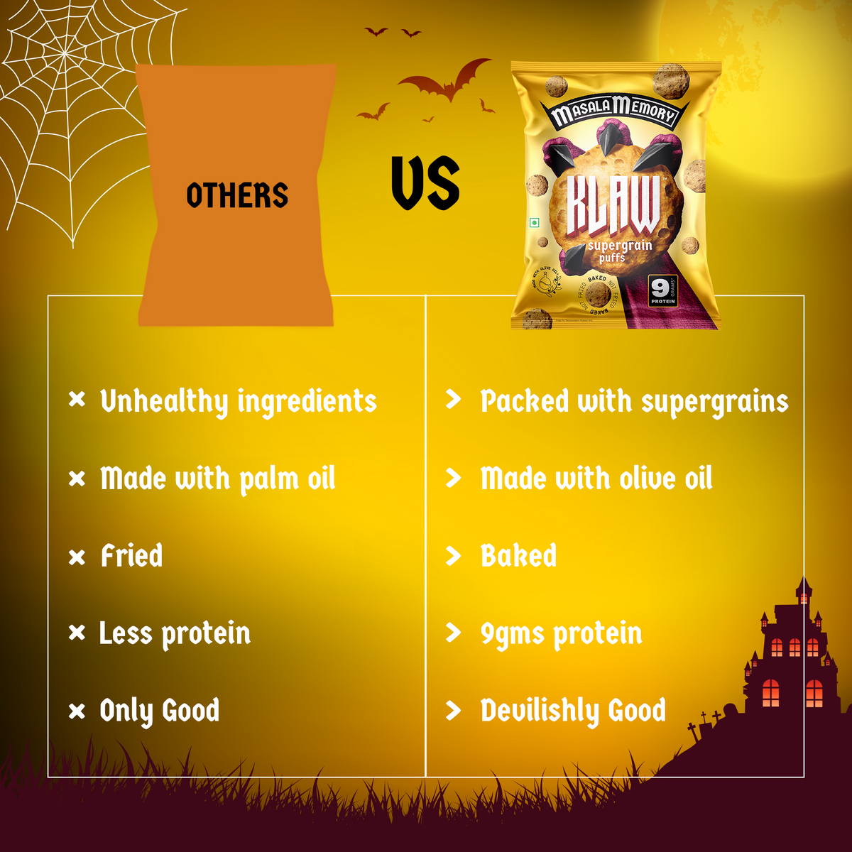 Klaw Masala Memory Supergrain Puffs | Baked Not Fried | High Protein | Made with Olive Oil I 50g