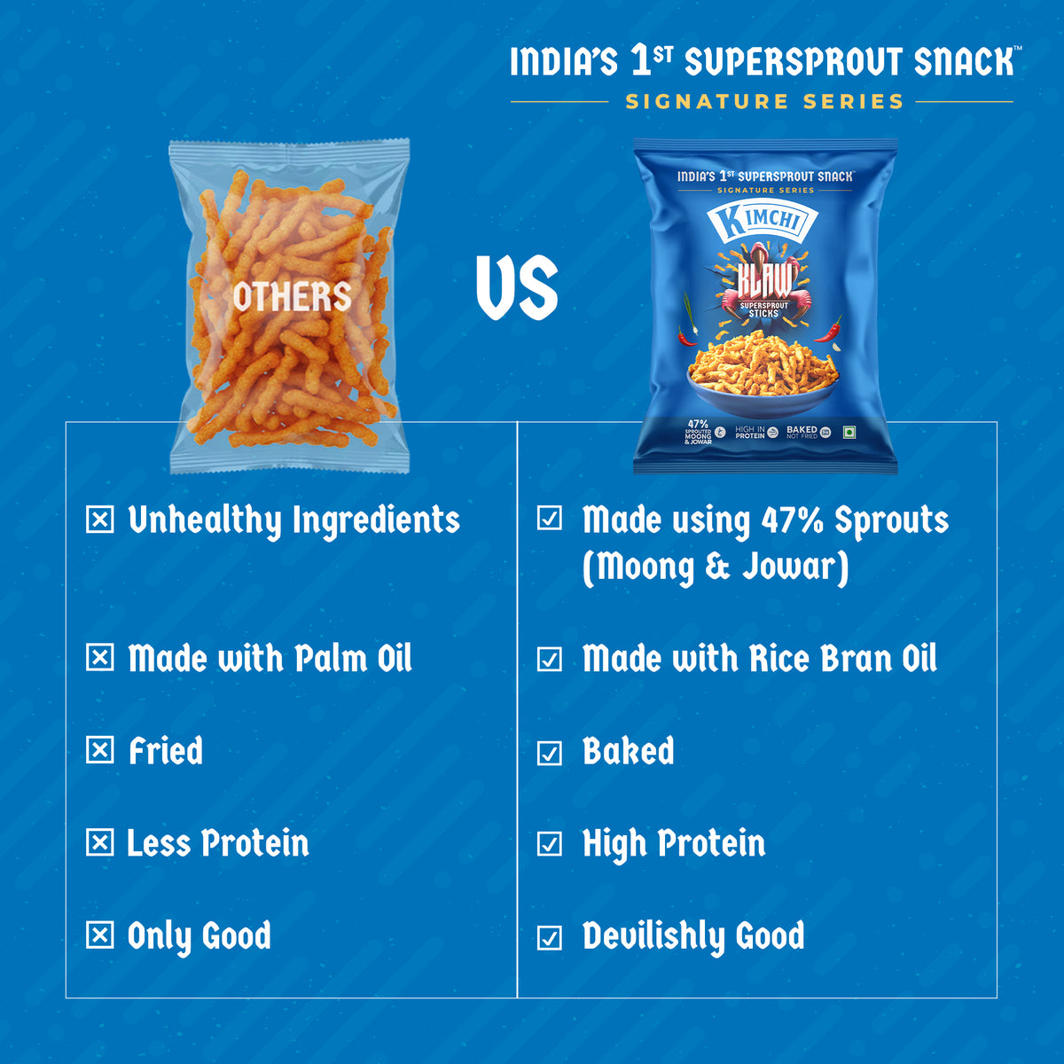 Klaw Kimchi Supersprout Sticks | Baked Not Fried | High Protein | 47% Sprouted Moong & Jowar