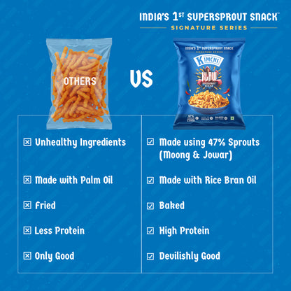 Klaw Kimchi Supersprout Sticks | Baked Not Fried | High Protein | 47% Sprouted Moong & Jowar