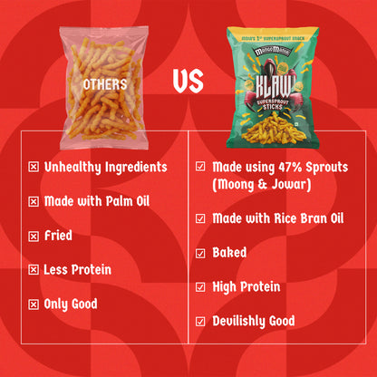 Klaw Mango Mania | Sprouted Moong & Jowar Sticks | Baked | No Palm Oil | High Protein I 40g