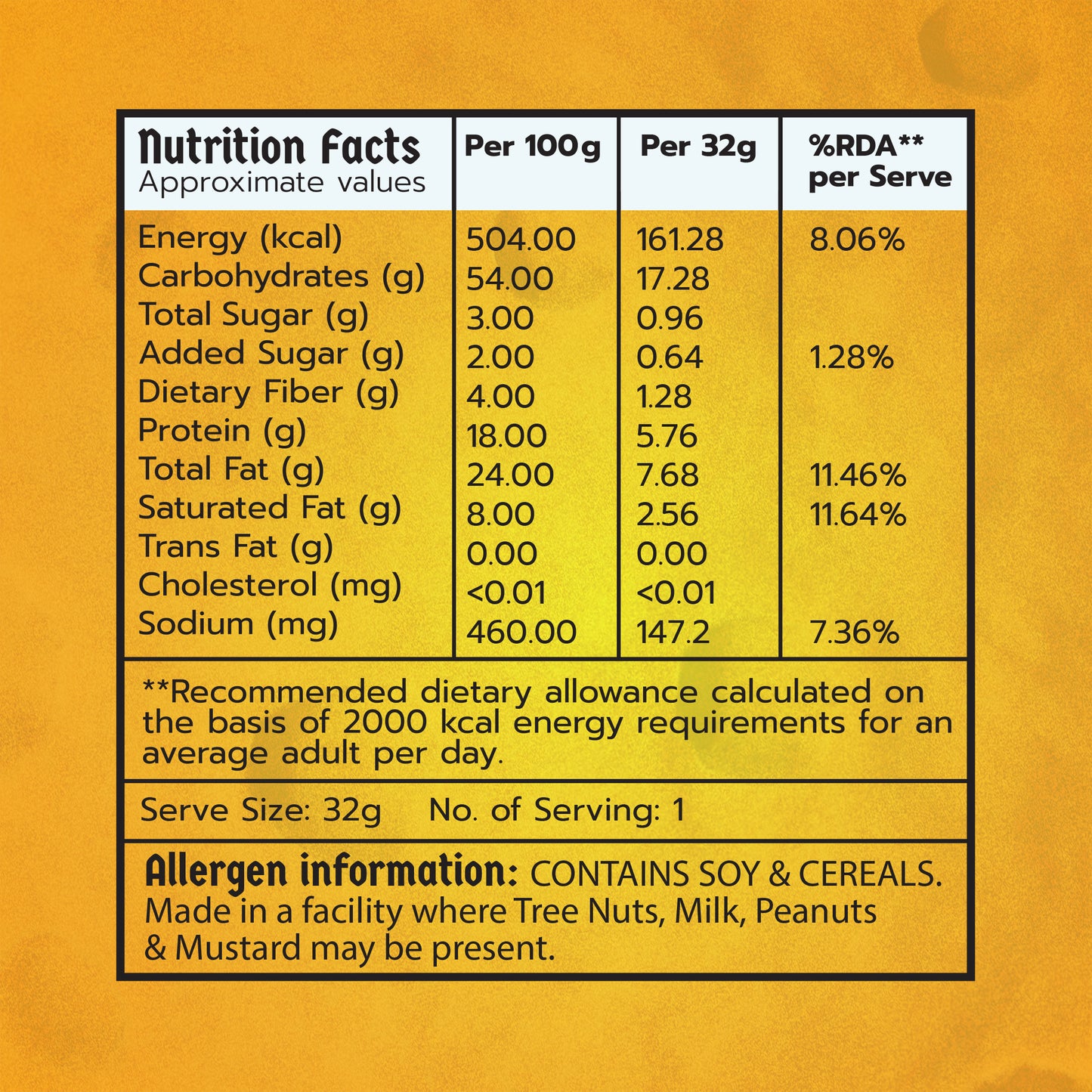 Klaw Masala Memory Supergrain Puffs | Baked Not Fried | High Protein | Made with Olive Oil I 32g