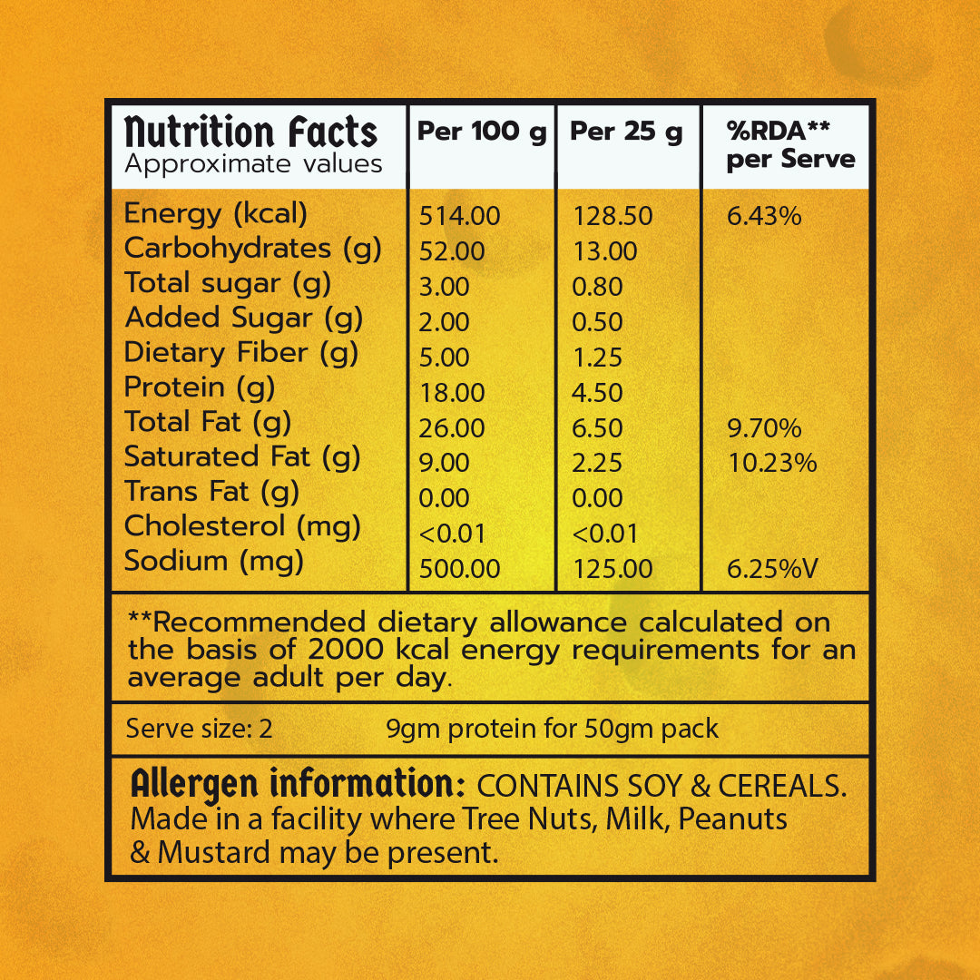 Klaw Masala Memory Supergrain Puffs | Baked Not Fried | High Protein | Made with Olive Oil I 50g