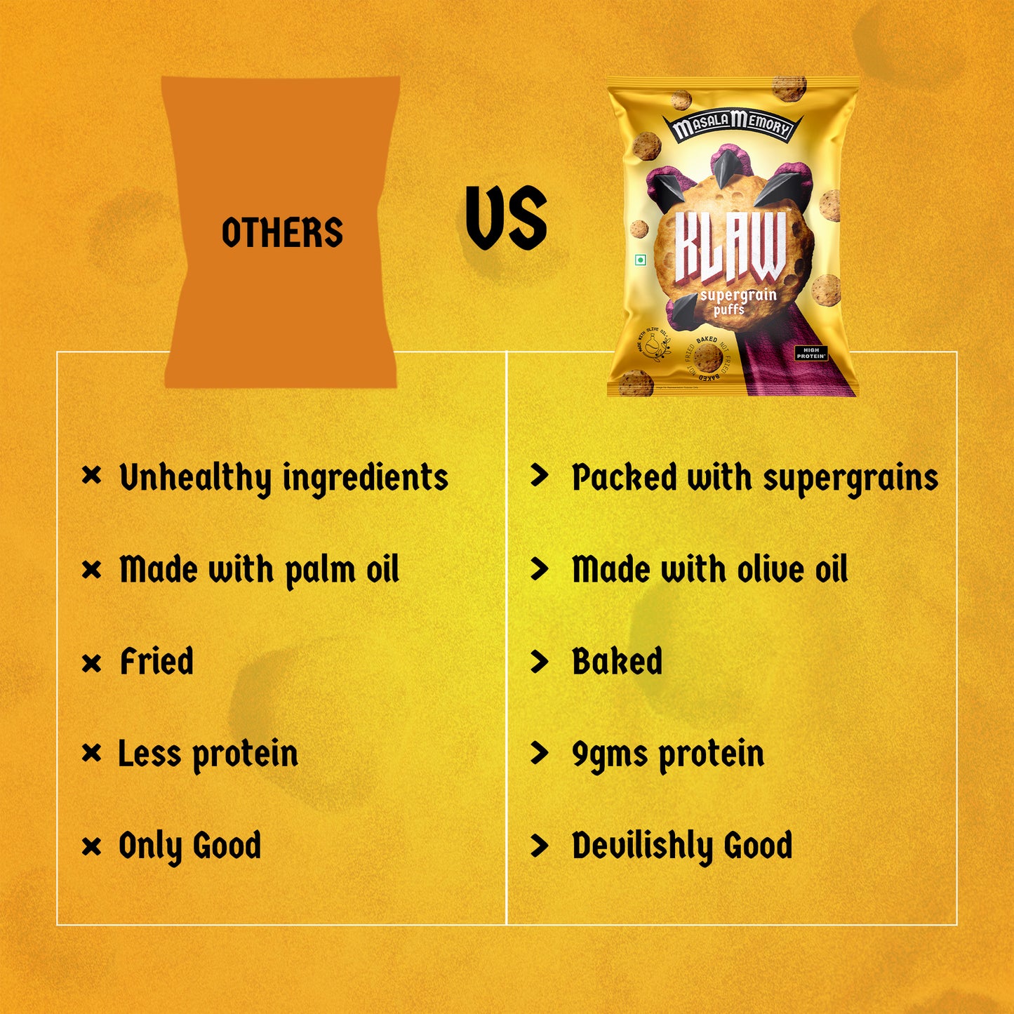 Klaw Masala Memory Supergrain Puffs | Baked Not Fried | High Protein | Made with Olive Oil I 32g