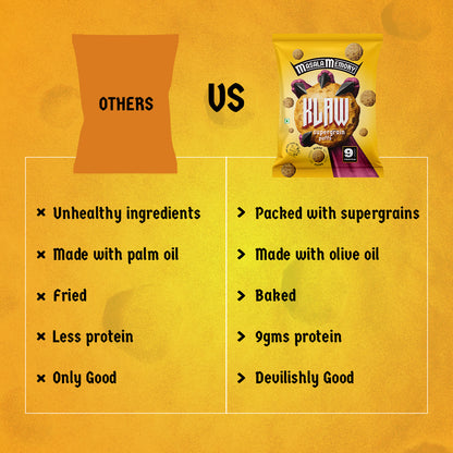 Klaw Masala Memory Supergrain Puffs | Baked Not Fried | High Protein | Made with Olive Oil I 50g