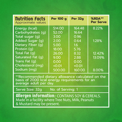 Klaw Sweet Chilli Supergrain Puffs | Baked Not Fried | High Protein | Made with Olive Oil | 32 Grams