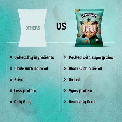Klaw Pundina Blast Supergrain Puffs | Baked Not Fried | High Protein | Made with Olive Oil I 50g