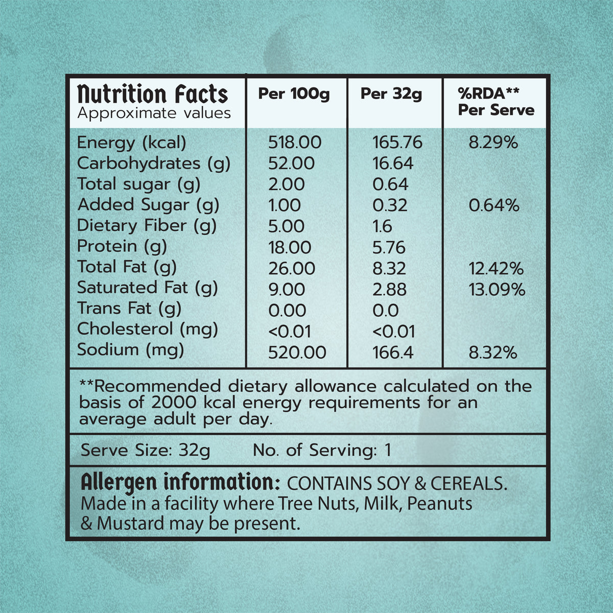 Klaw Pudina Blast Supergrain Puffs | Baked Not Fried | High Protein | Made with Olive Oil I 32g