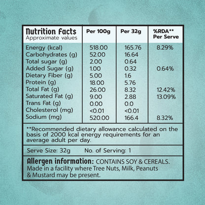 Klaw Pudina Blast Supergrain Puffs | Baked Not Fried | High Protein | Made with Olive Oil I 32g