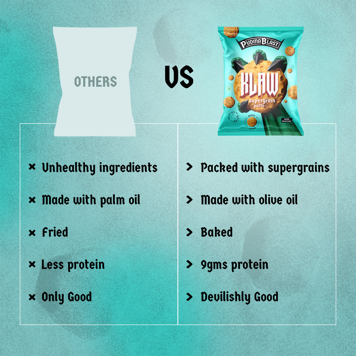 Klaw Pudina Blast Supergrain Puffs | Baked Not Fried | High Protein | Made with Olive Oil I 32g
