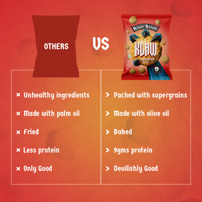 Klaw Rowdy Rasam Supergrain Puffs | Baked Not Fried | High Protein | Made with Olive Oil I 50g