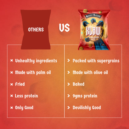 Klaw Rowdy Rasam Supergrain Puffs | Baked Not Fried | High Protein | Made with Olive Oil I 32g