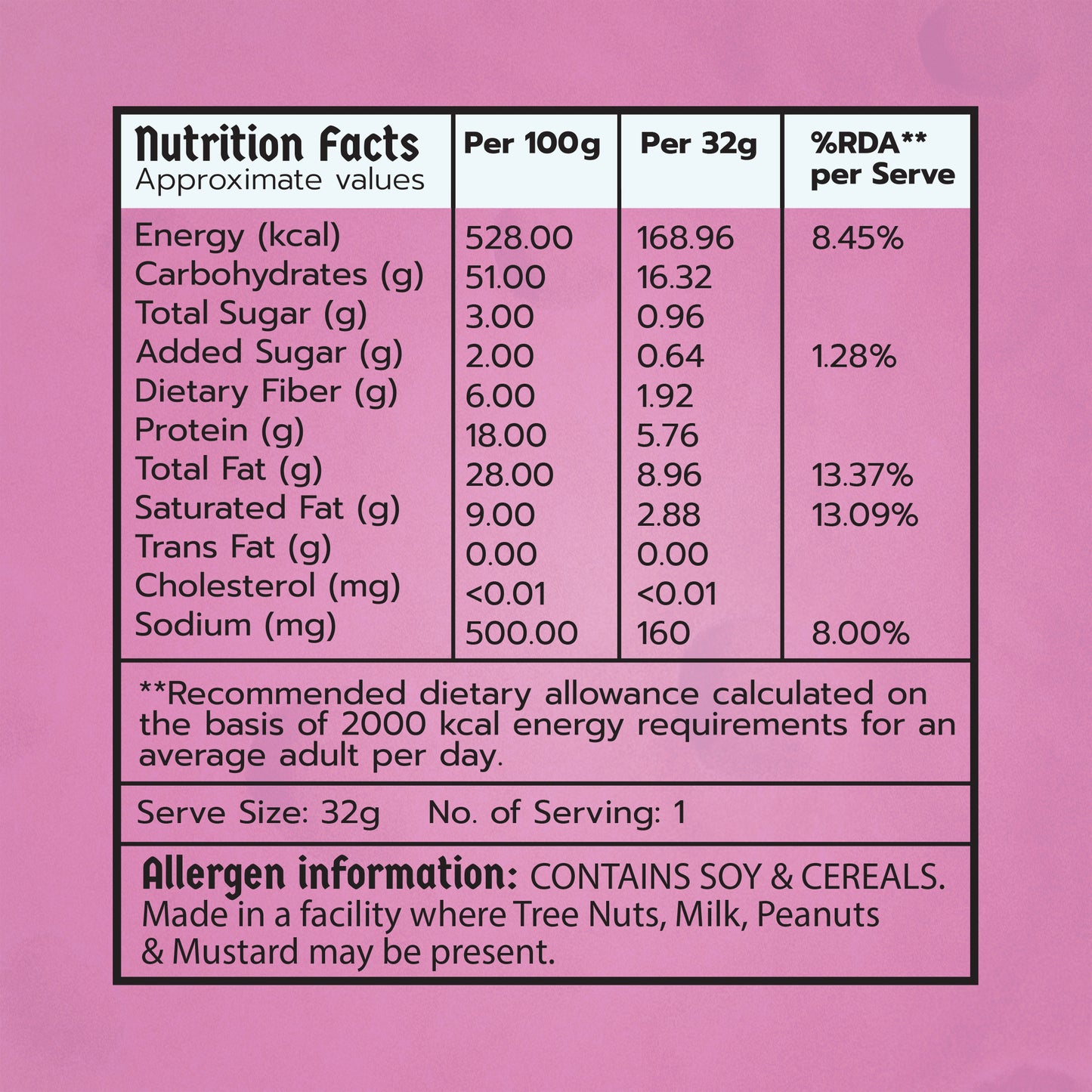 Klaw Scream & Onion Supergrain Puffs | Baked Not Fried | High Protein | Made with Olive Oil I 32g