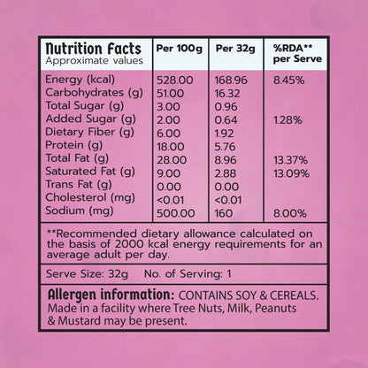 Klaw Scream & Onion Supergrain Puffs | Baked Not Fried | High Protein | Made with Olive Oil I 32g