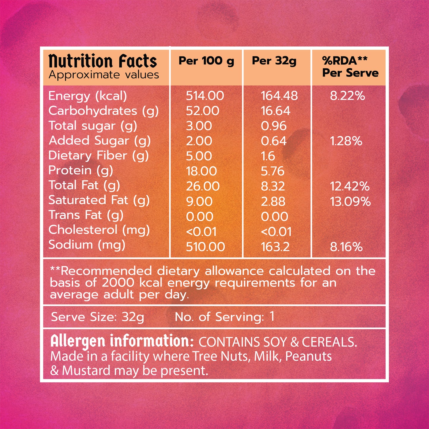 Klaw Spicy Guava Supergrain Puffs | Baked Not Fried | High Protein | Made with Olive Oil I 32g