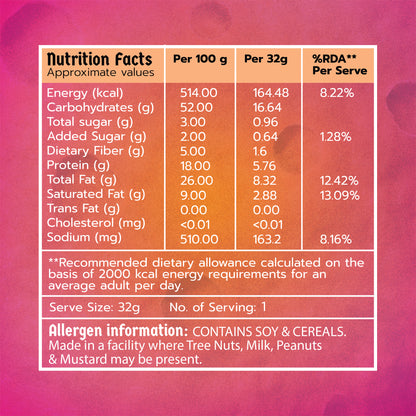 Klaw Spicy Guava Supergrain Puffs | Baked Not Fried | High Protein | Made with Olive Oil I 32g