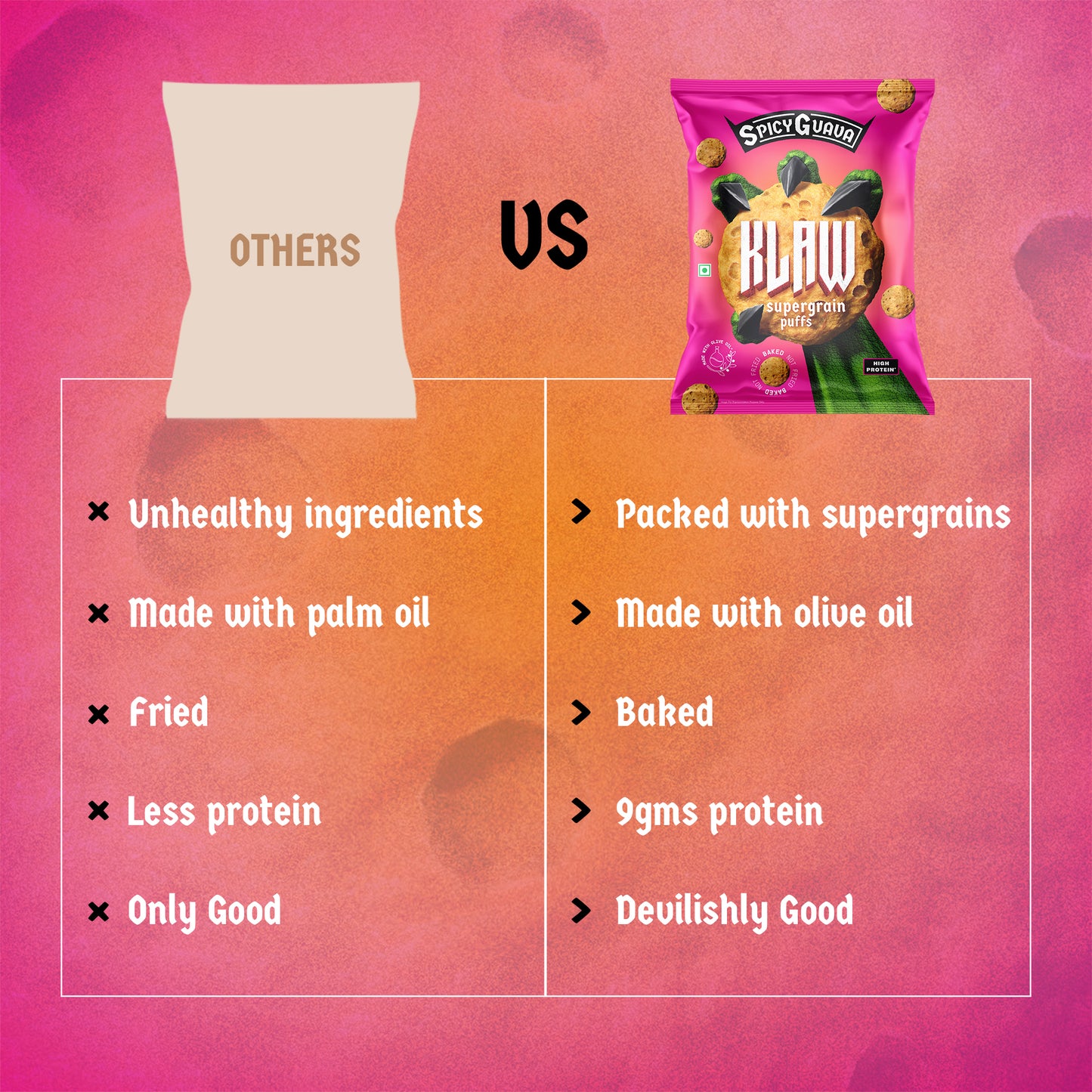 Klaw Spicy Guava Supergrain Puffs | Baked Not Fried | High Protein | Made with Olive Oil I 32g