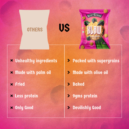 Klaw Spicy Guava Supergrain Puffs | Baked Not Fried | High Protein | Made with Olive Oil I 32g