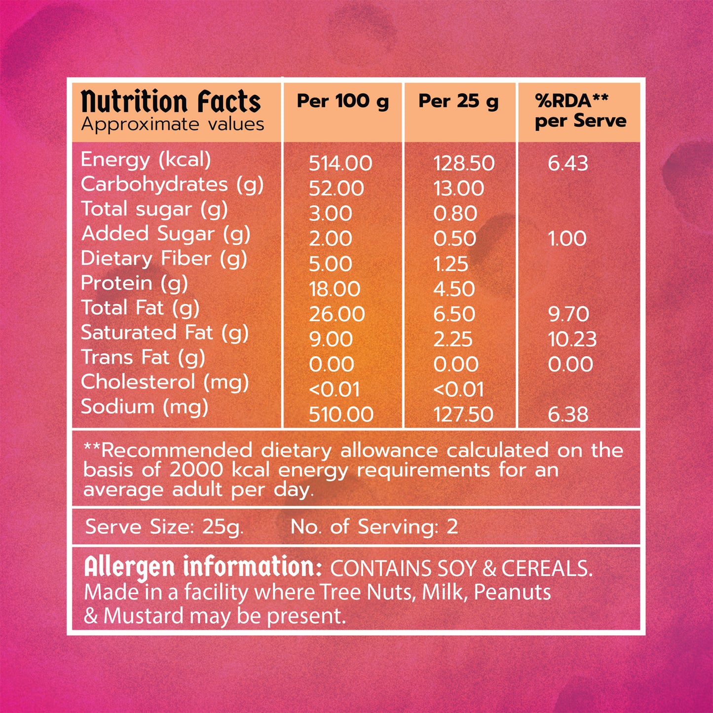 Klaw Spicy Guava Supergrain Puffs | Baked Not Fried | High Protein | Made with Olive Oil I 50g