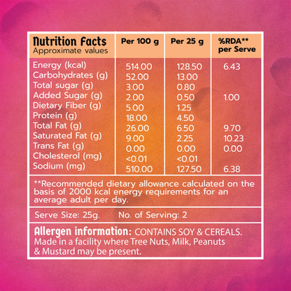 Klaw Spicy Guava Supergrain Puffs | Baked Not Fried | High Protein | Made with Olive Oil I 50g