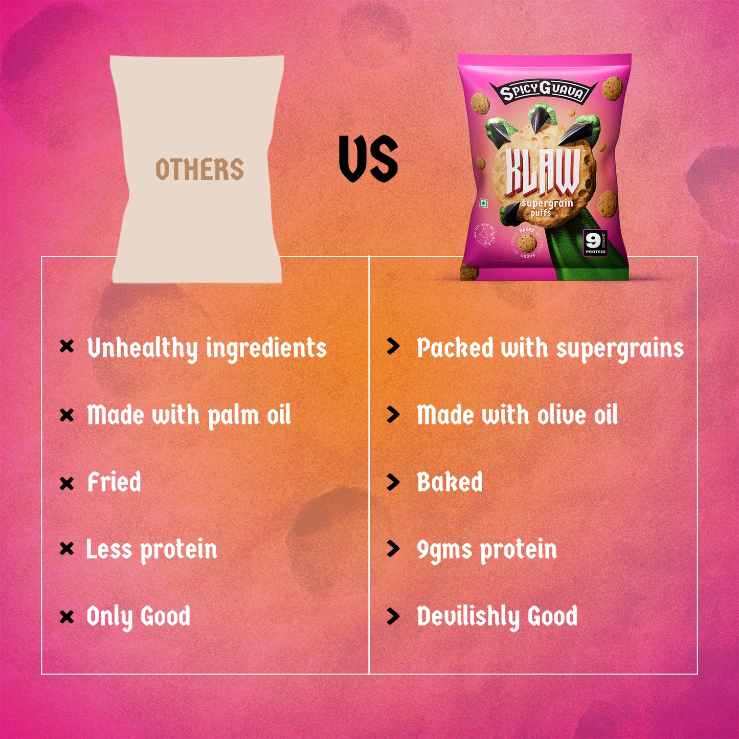 Klaw Spicy Guava Supergrain Puffs | Baked Not Fried | High Protein | Made with Olive Oil I 50g