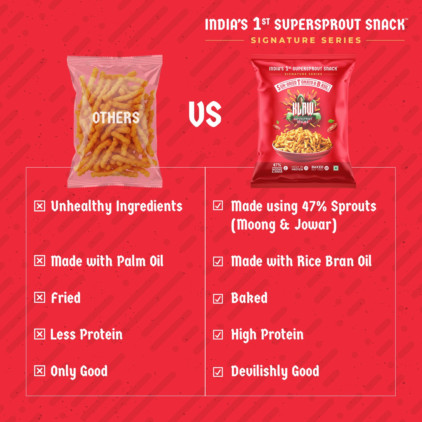 Klaw Sun-Dried Tomato & Basil Supersprout Sticks | Baked Not Fried | High Protein | 47% Sprouted Moong & Jowar