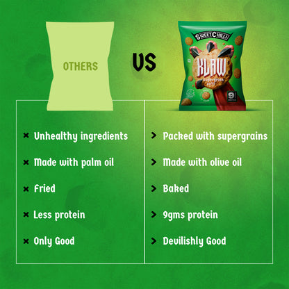 Klaw Sweet Chilli Supergrain Puffs | Baked Not Fried | High Protein | Made with Olive Oil I 50g