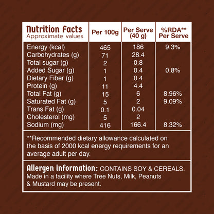 Klaw Truffle Supersprout Sticks | Baked Not Fried | High Protein | 47% Sprouted Moong & Jowar